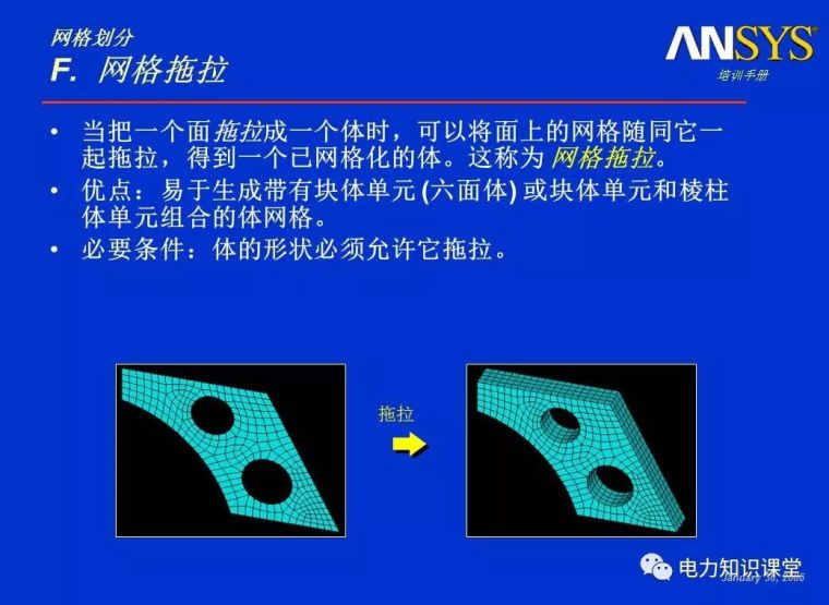 ANSYS教程入门手册（附22套资料下载）_318