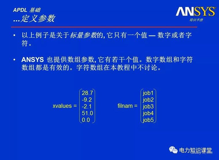 ANSYS教程入门手册（附22套资料下载）_350