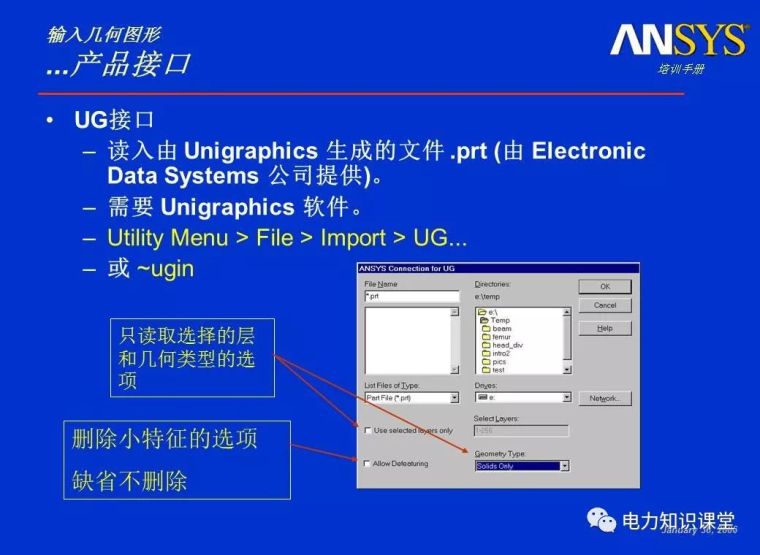 ANSYS教程入门手册（附22套资料下载）_216