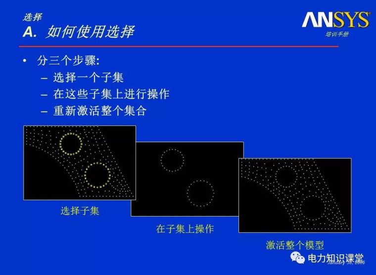 ANSYS教程入门手册（附22套资料下载）_333