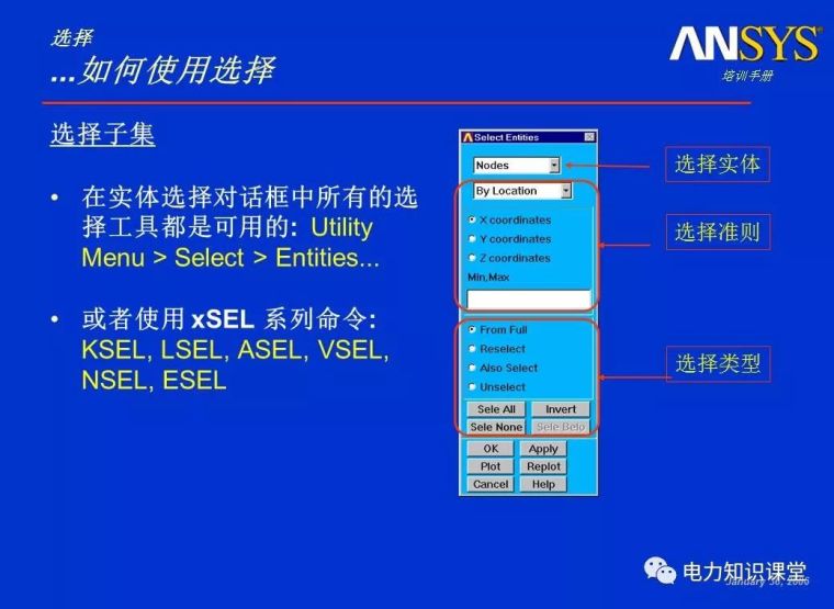 ANSYS教程入门手册（附22套资料下载）_334