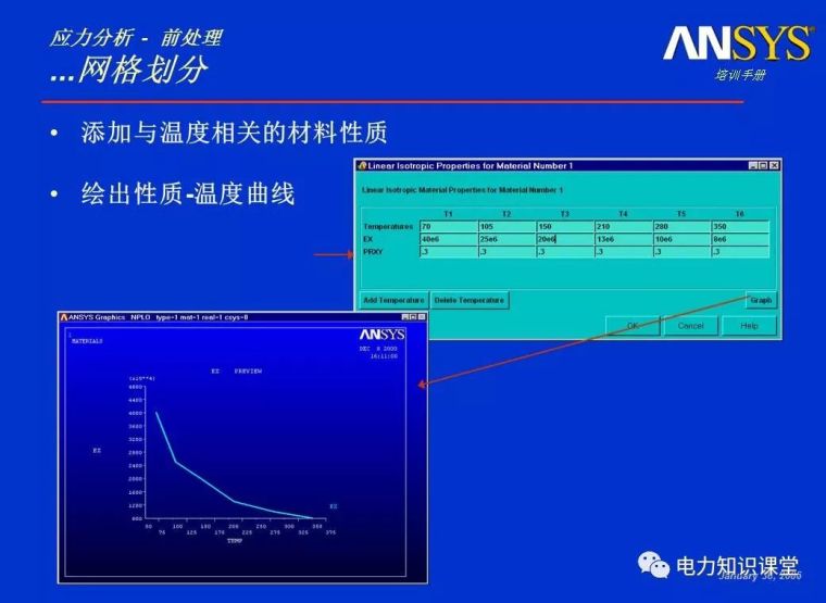 ANSYS教程入门手册（附22套资料下载）_104