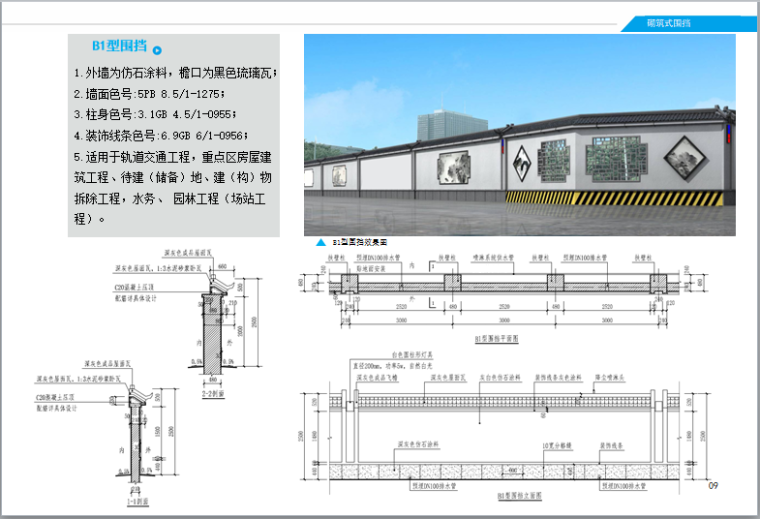 2018宜昌市施工围挡技术标准（PPT格式）-B1型围挡