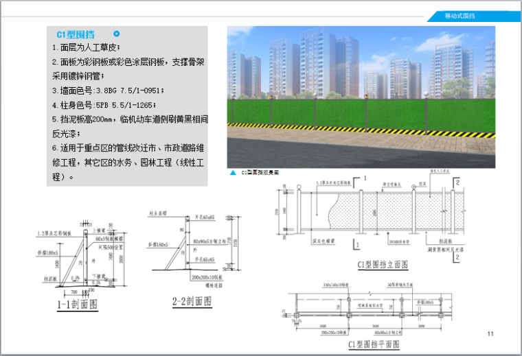 2018宜昌市施工围挡技术标准（PPT格式）-C1型围挡