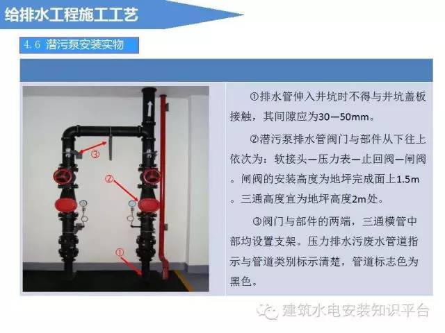 给排水工程施工工艺（图文解说）_18