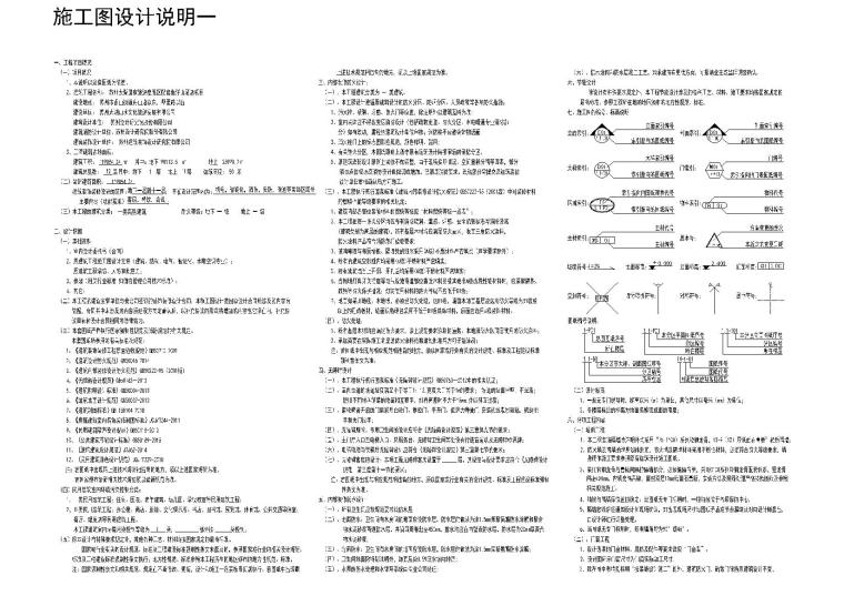 [苏州]太湖五星商务酒店内装施工图+机电图-施工说明（1）