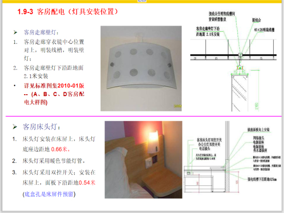 酒店官方装修标准大全(外立面大堂客房)-客房配电