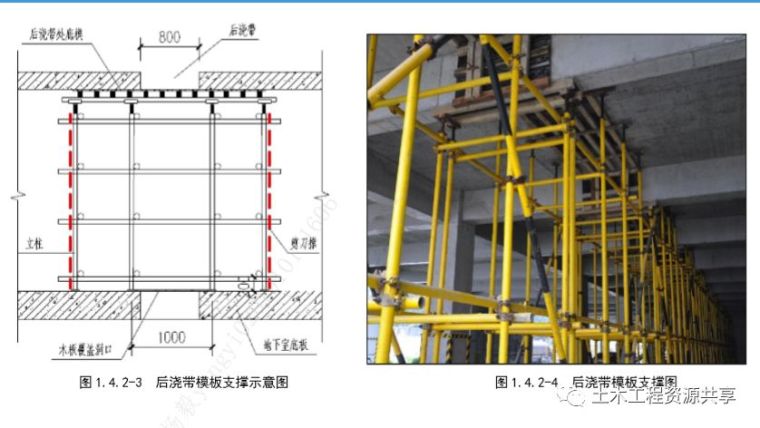 图解建筑工程开裂防治措施，抓紧收藏！_5