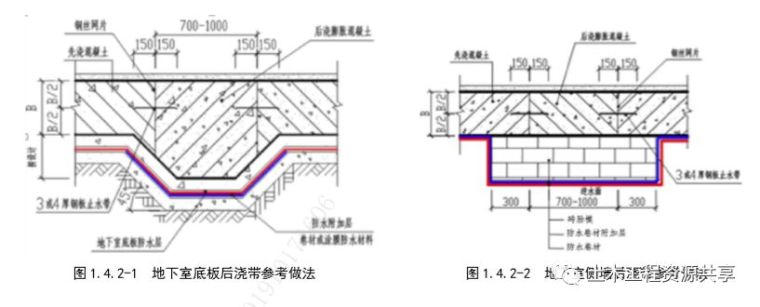 图解建筑工程开裂防治措施，抓紧收藏！_4