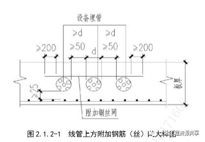 图解建筑工程开裂防治措施，抓紧收藏！_8