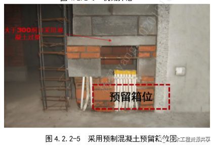 图解建筑工程开裂防治措施，抓紧收藏！_36