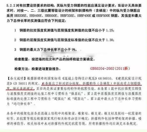 u型墙结构计算资料下载-框架、剪力墙结构在设计中遇到的常见问题