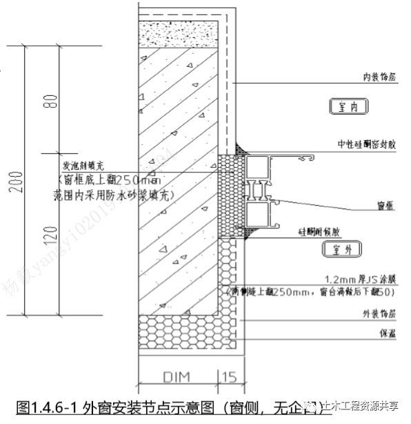 图解建筑工程渗漏防治措施，此篇为您解答~_11