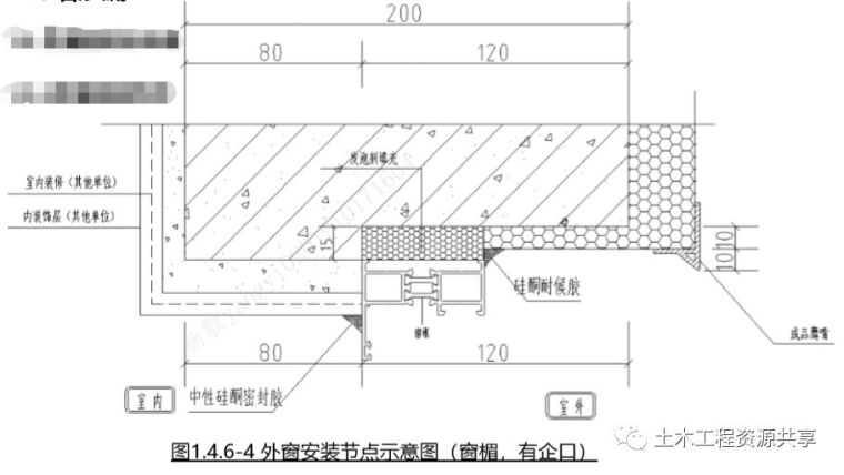 图解建筑工程渗漏防治措施，此篇为您解答~_13