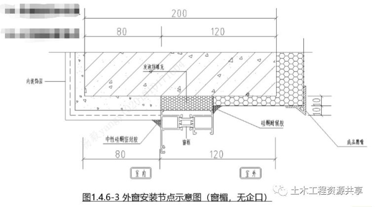 图解建筑工程渗漏防治措施，此篇为您解答~_12