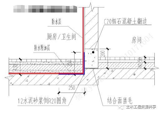 图解建筑工程渗漏防治措施，此篇为您解答~_19