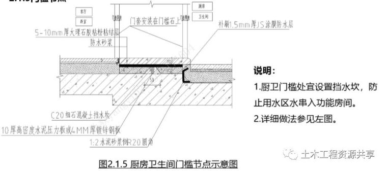 图解建筑工程渗漏防治措施，此篇为您解答~_21