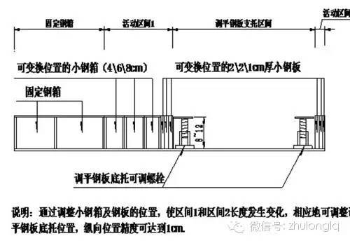 桥梁预制构件标准化施工现场_22