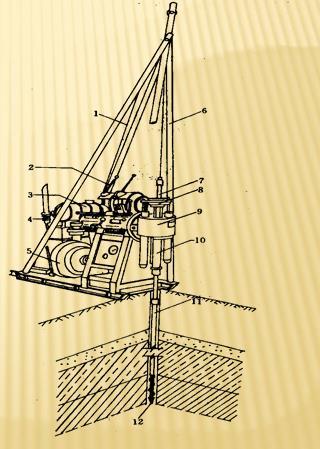 岩土工程勘察报告编制（57页，内容丰富）-钻机示意图