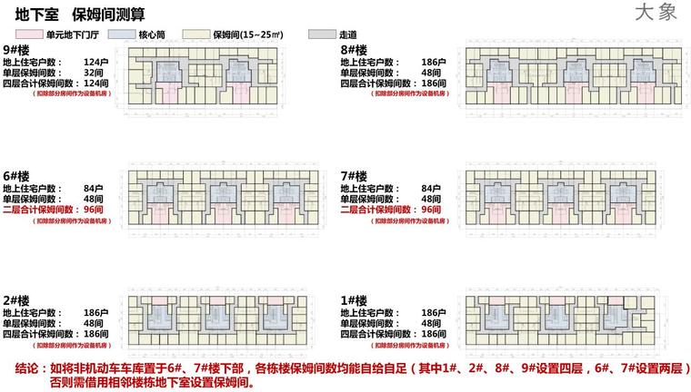 [北京]现代高层顶级豪宅建筑方案文本-保姆间测算