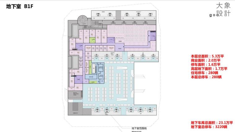 [北京]现代高层顶级豪宅建筑方案文本-地下室 B1F