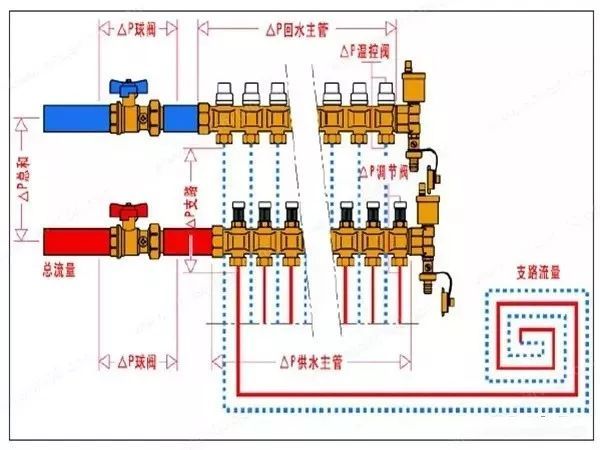 水库放水涵管图资料下载-地热放水问题详解，有你遇到的问题吗？