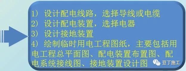 临时安全设施图纸资料下载-临时用电安全生产及常见问题分析