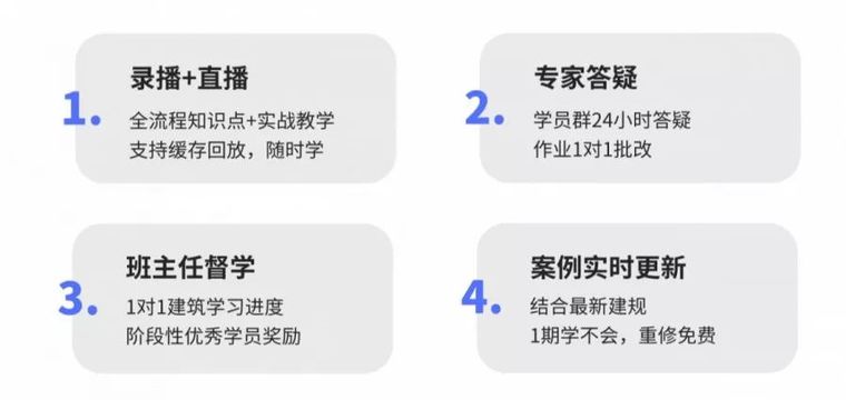 施工图小白如何8周学会独立出图拿3w提成！_19