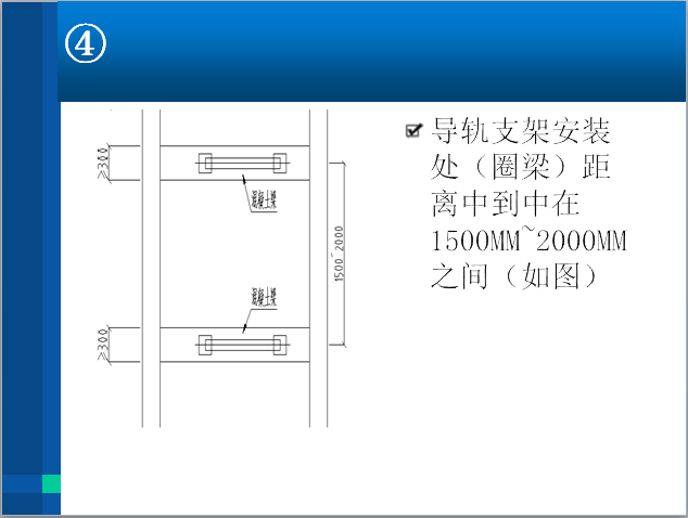 电梯井导轨安装示意图图片