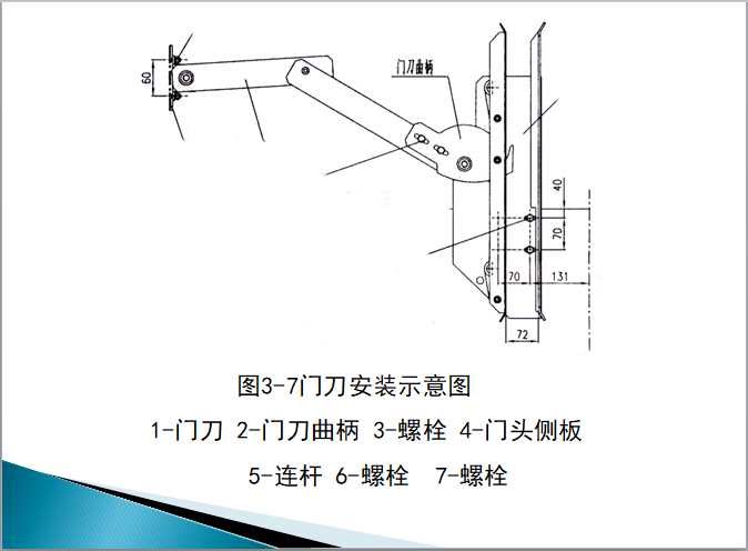 电梯门系列介绍及施工工艺