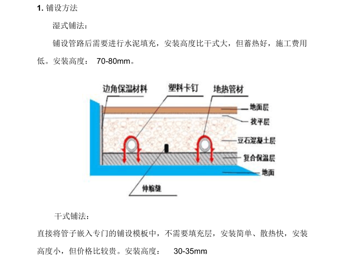 空气源日耗热量资料下载-空气源热泵安装设计手册标准