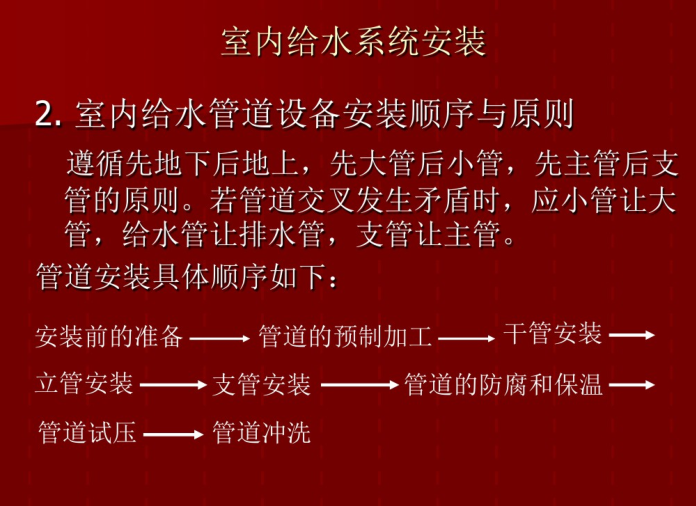 建筑设备安装工程识图于施工工艺-室内给水系统安装