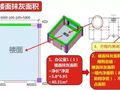 施工员手工算量图文详解