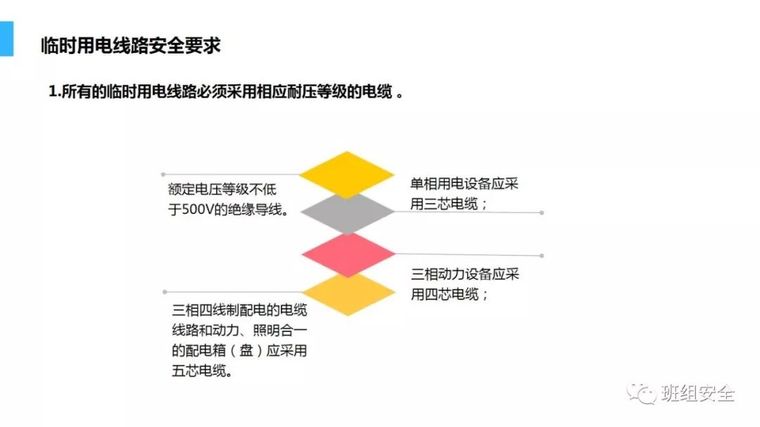 施工临时用电安全培训资料合集！_13