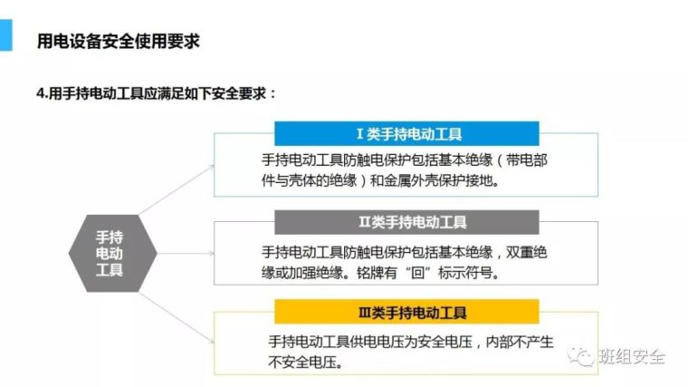 施工临时用电安全培训资料合集！_20