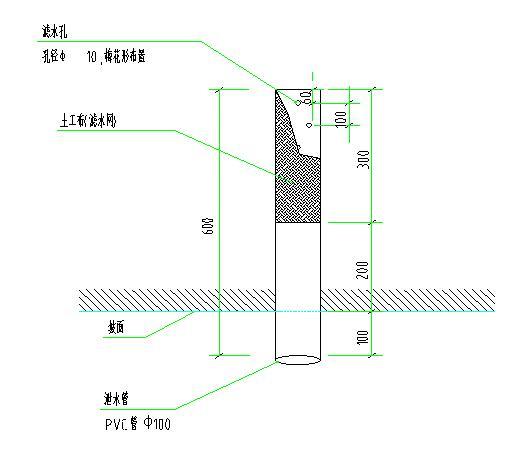 西南交易中心边坡支护工程设计图纸（全）-泄水管大样图