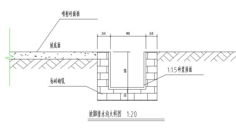 西南交易中心边坡支护工程设计图纸（全）-坡脚排水沟大样图