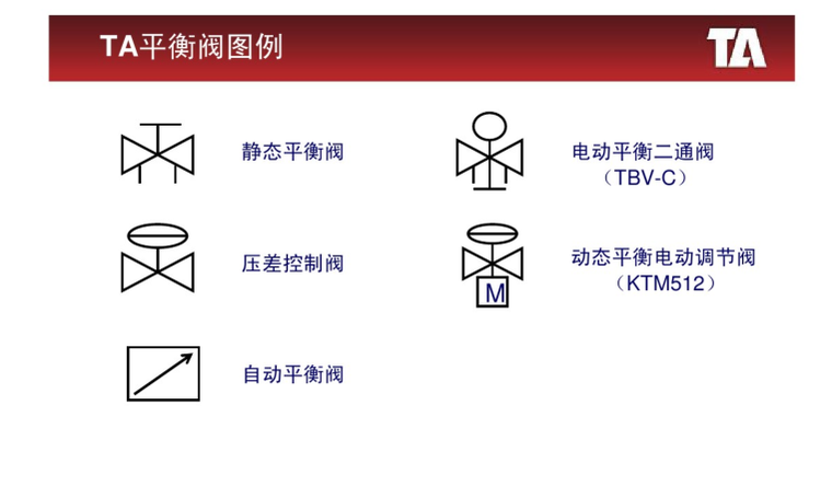 平衡閥圖例
