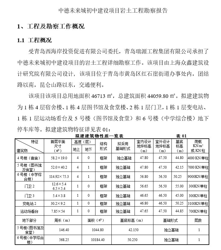 初中建设项目招标文件含地勘、初设图-5、勘察报告