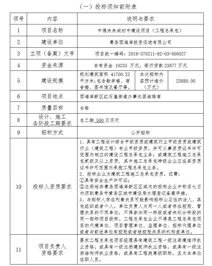 初中建设项目招标文件含地勘、初设图-6、投标须知前附表