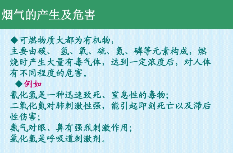 防排烟系统的基本原理（70页）-烟气的产生及危害