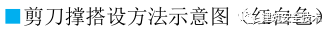 外脚手架搭设标准全面图解，非常实用!_27