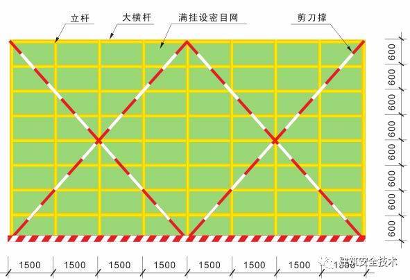 外脚手架搭设标准全面图解，非常实用!_16