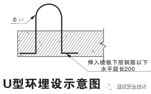 外脚手架搭设标准全面图解，非常实用!_50