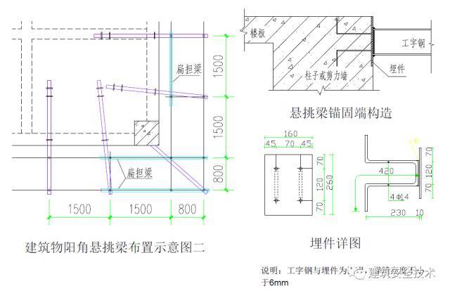 外脚手架搭设标准全面图解，非常实用!_59