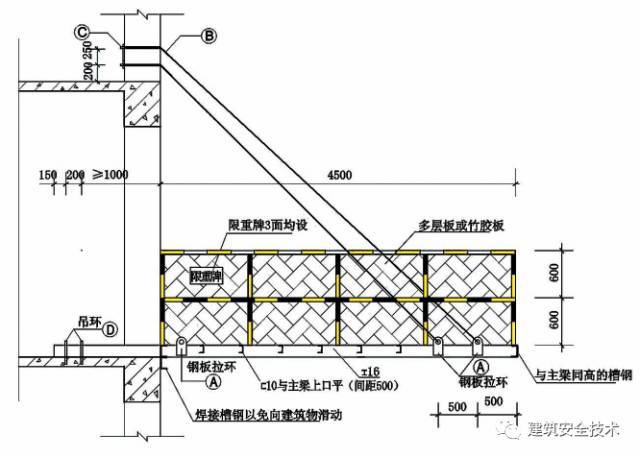 外脚手架搭设标准全面图解，非常实用!_66