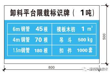 外脚手架搭设标准全面图解，非常实用!_70