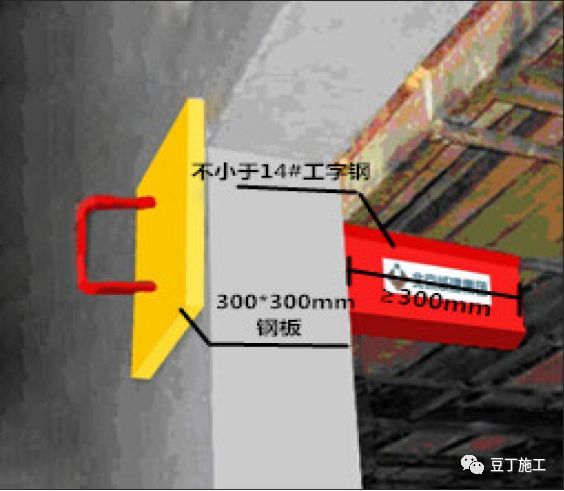 26条施工现场安全管理强制性规定_40