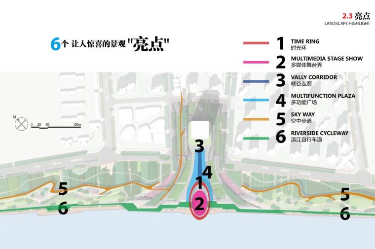 [江苏]中央商务区滨江住宅区景观设计方案-亮点设计