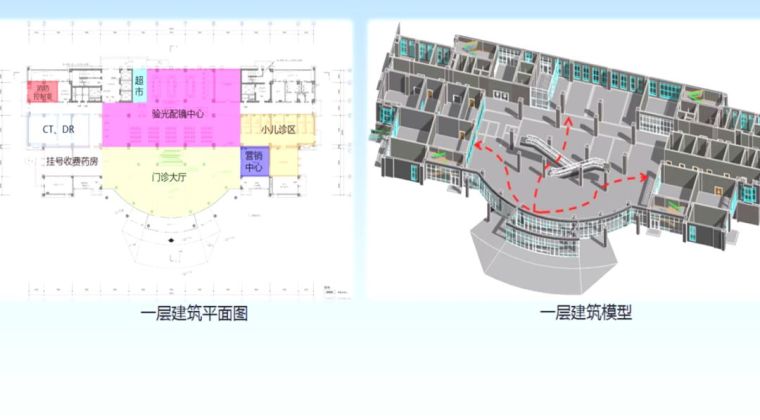 滨州沪滨眼科医院BIM应用汇报_4